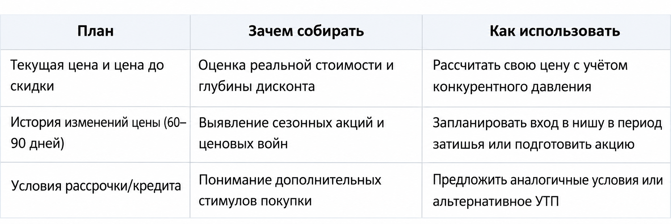 парсер цен