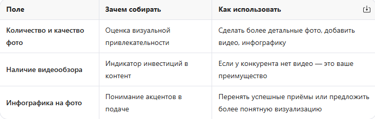 Парсер изображений